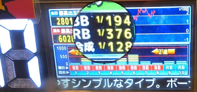 データカウンターはこんな感じに