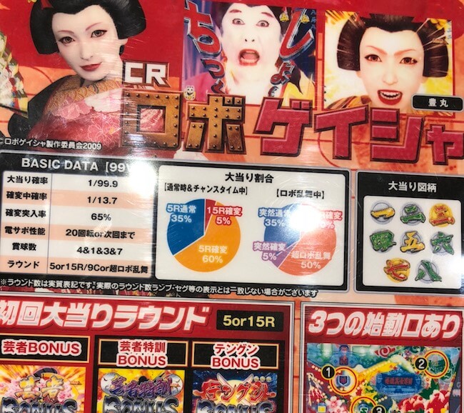 ロボゲイシャ（甘）のスペック