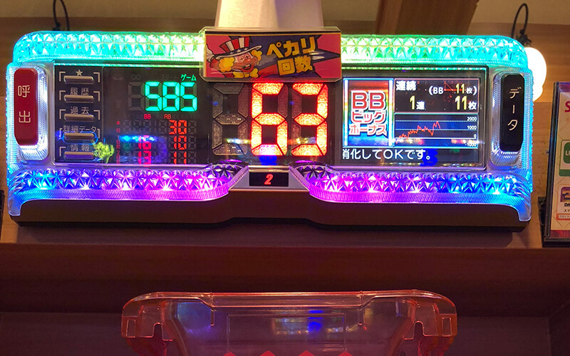 中級:台データの何を取ればいいか?