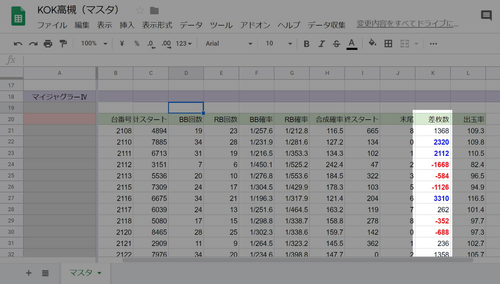 【検証編】差枚計算と実データの答え合わせ