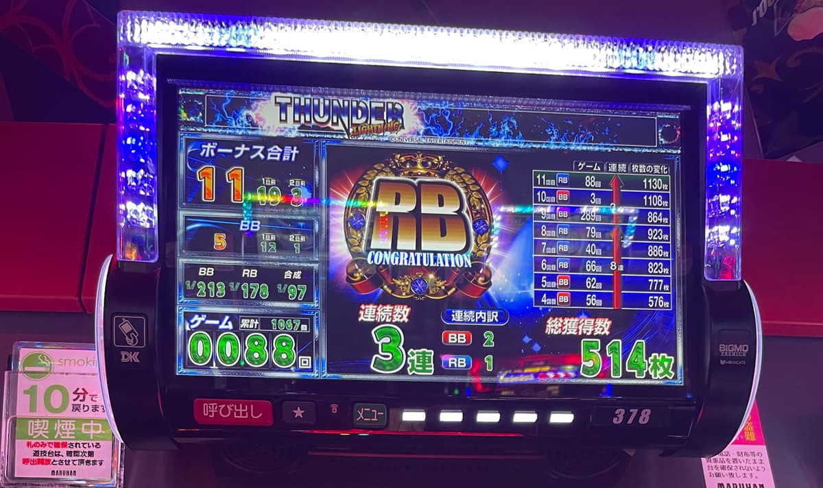 88G、REG当たり