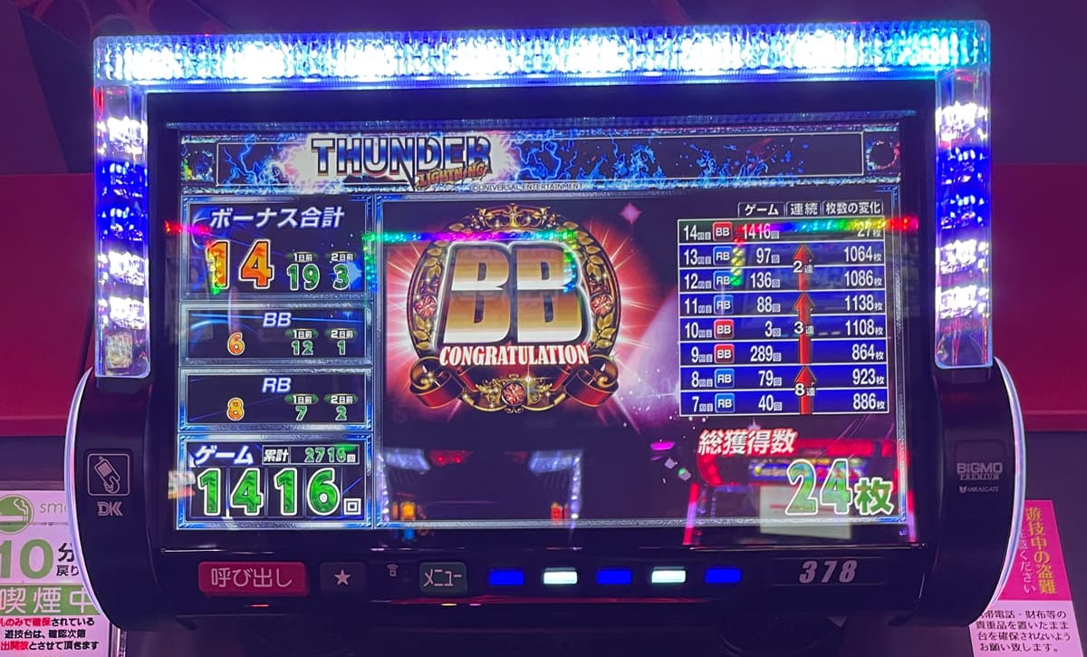 1416G、VBIG