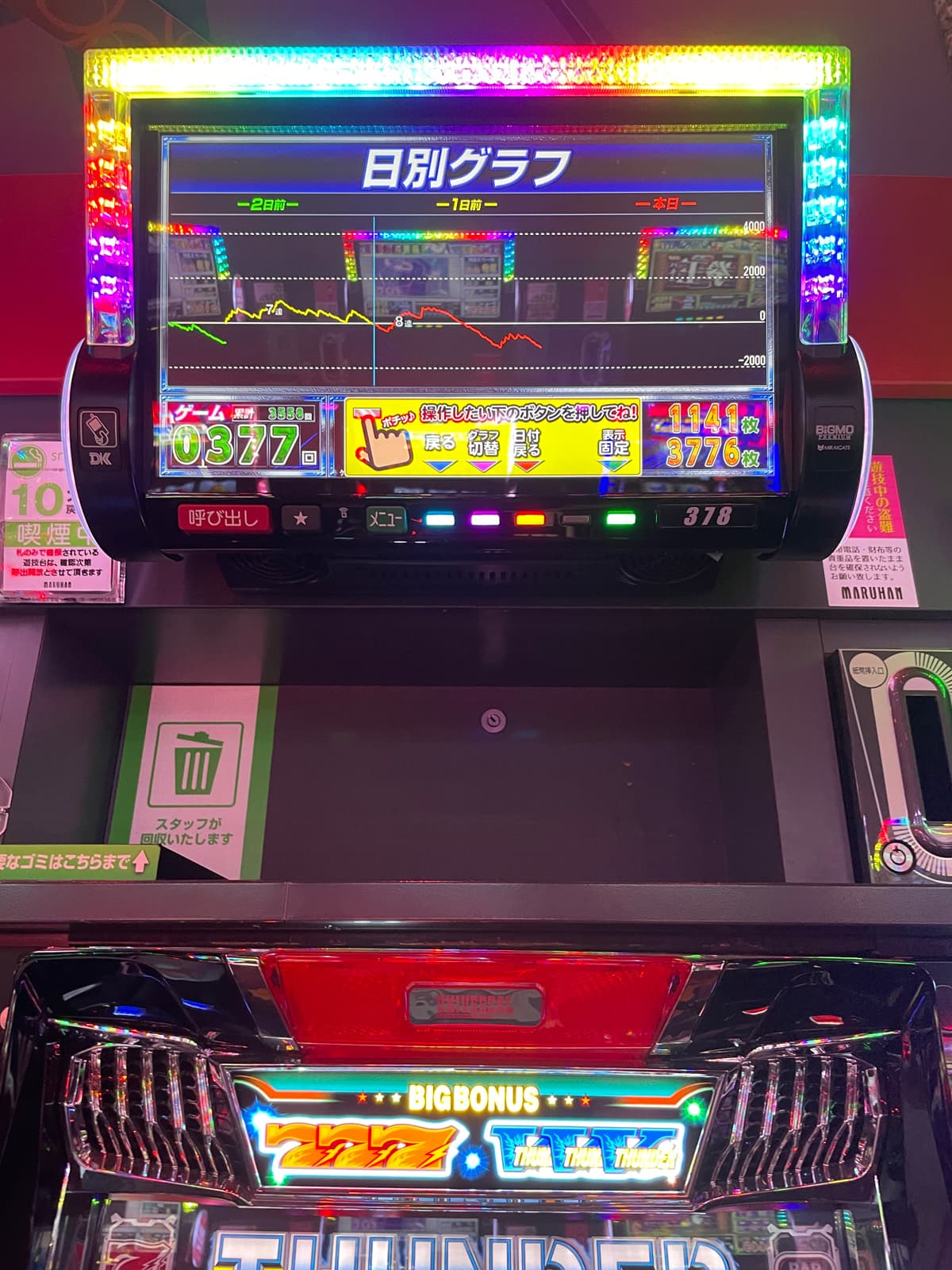 トータル2600G回してヤメ