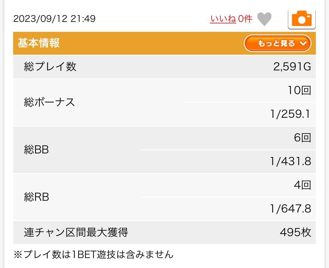 2023年9月12日のサンダーVライトニングの合算確率