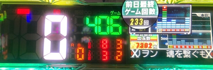 406G回して本日当たりなし台が落ちている